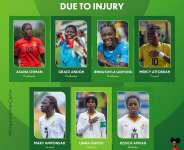 U-20 Womens World Cup: Black Princesses hit by seven-player injury blow ahead of tournament