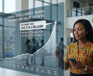 Accra Street Journal Analysis the Hidden Price of Ghanas Digital Revolution
