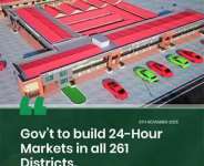 Rethink the 24Hour Market Strategy: Local Economic Realities Demand Custom District Models