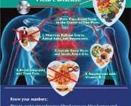 Prevention Of Coronary Artery Diseases