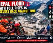 Nepal is facing more than a devastating flood it is confronting questions of preparedness, warning systems and climate vulnerability. As rescuers race against time and thousands remain missing, one question demands an answer: Could more lives have been saved if the warnings had come sooner?