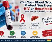 Can Your Blood Group Protect You From HIV or Hepatitis B?