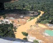 The galamsey effect on Ghana