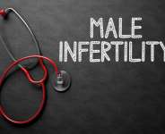 Dealing With Male Infertility-The Case Of Quantity And Quality (part 2)