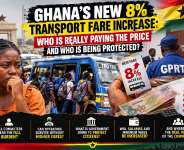 8% may look small on paper, but for millions of Ghanaians already battling rising living costs, every cedi matters. As fares rise, the bigger questions remain: Who truly bears the burden? Who protects the commuter? And when will transport policy put citizens not just negotiations at the centre?
