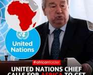 The UN Cannot Deliver For All Without Africa At The Head Table -Notes From United Nations General Assembly (UNGA) 81st Session