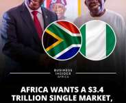 Africas $3.4 Trillion Dream Is Bleeding