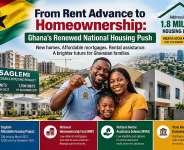 From Rent Advance to Homeownership: Ghana’s Renewed Push to Tackle the Housing Crisis