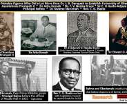 7 Figures Who Did More to Found Univ. of Ghana Than J. B. Danquah
