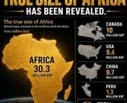 The 457-Year Distortion: United Nations General Assembly (unga) Votes To Correct The Map