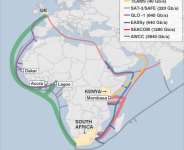 Of States And Human Behaviour And The Sleeping African Beauty