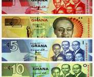 Monetary Policy Analysis: The Ghana Currency Report for Month of July
