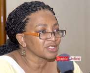 CHRAJ Lauretta Lamptey