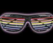 Political Morality Myopia