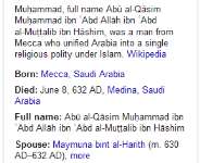 Prophet Hazrat Muhammad Sallallahu alaihi wasallam