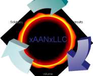 Alterntive Energy For Comercil And Residential Properties