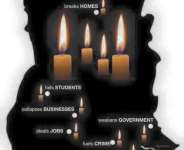 The Lighted Vigil That Lit A Nation In Darkness #dumsormuststop!