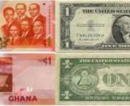 Arrest the dollar?