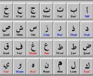 Teaching Arabic Language is not teaching Islamic Religion