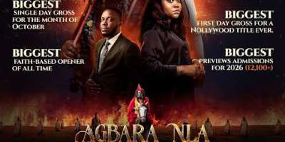 Mount Zion Sets Record As Agbara Nla: The Return Grosses Over N70 Million In Preview Screenings