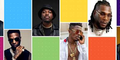 Top 5 Websites you can Download Free Ghanaian Music