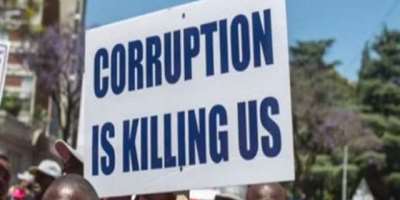 The Dual Imperative of Reactive and Proactive Measures in Combating Corruption