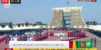 Mounds of mockery – Ghana’s choice of coloniality over decoloniality