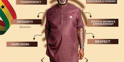 MOBA Golf Club rallies behind Mike Aggrey in GOC Presidential Race