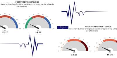 Episode 07 of IMANIs PULSE Report