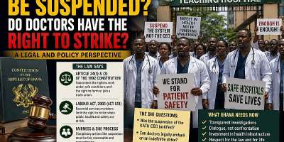 Should the KATH CEO Be Suspended? Do Doctors Have the Right to Strike? A Legal and Policy Perspective