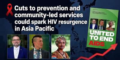 Cuts to prevention and community-led services could spark HIV resurgence in Asia Pacific