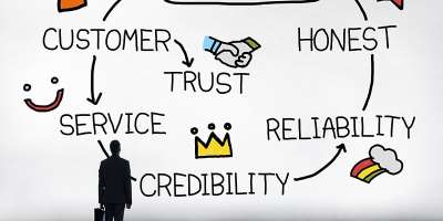 The Heartbeat of the Digital Age: Consumer Trust