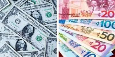 July 7: Cedi sells at GHS12.25 on forex market, GHS11.40 on BoG interbank