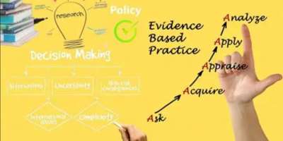 The relevancy of education policies determines the development of a country