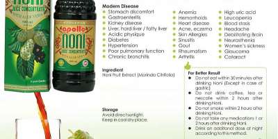 Noni Juice is an Amazing Health Supplement that also Aids your Dietary Efforts