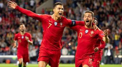 Euro 2020 Qualifiers Permutations