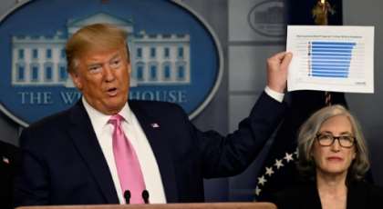 US President Donald Trump speaks at a news conference on the COVID-19 outbreak as CDC Principal Deputy Director Anne Schuchat (R) looks on at the White House. By Andrew CABALLERO-REYNOLDS (AFP)