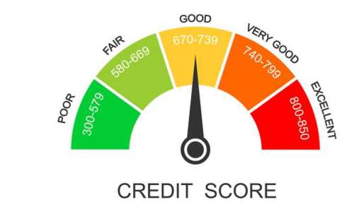 Bright Simons quizzes: Does Ghana have a Credit-Scoring System?