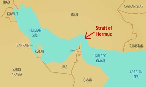 Lessons From Strait Of Hormuz: The Sun Cannot Be Blockaded, Nor Can Wind Be Weaponised