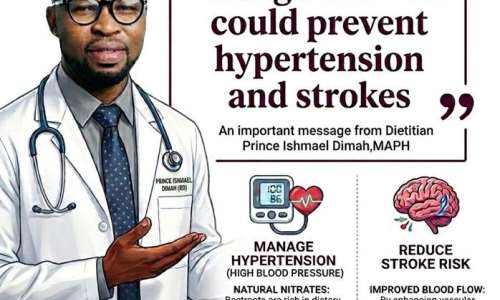 Eating Beetroots Could Prevent Hypertension