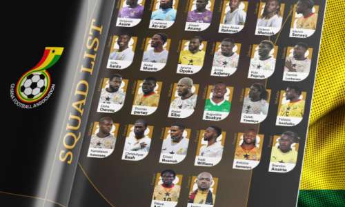 2026 World Cup: GFA unveils Black Stars squad numbers for tournament
