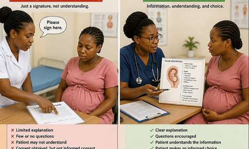 Beyond The Consent Form: Informed Consent, Patient Autonomy, And Choice-Centred Surgical Care In Ghana
