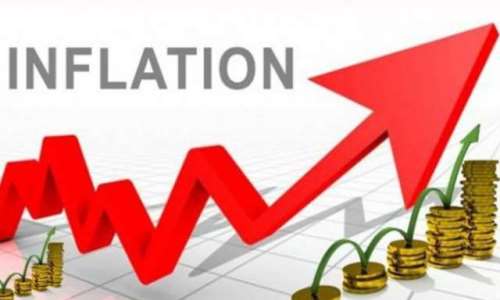 Inflation rises for third consecutive month to 5.3% in June