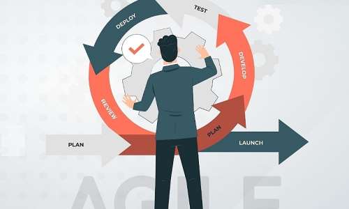 Agile Practices: A Supply Chain Factor