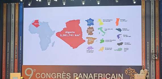 Correct The Map – Show The Correct Size of Africa on Global Maps