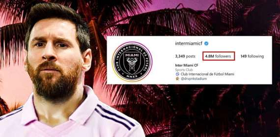 Inter Miami become Instagram most followed MLS club after Lionel Messi signi