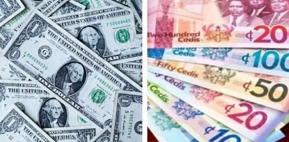 June 8: Cedi sells at GHS12.50 on forex market, GHS11.86 on BoG interbank