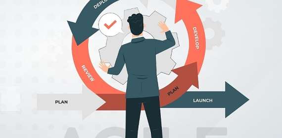 Agile Practices: A Supply Chain Factor