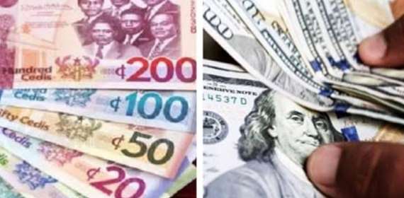 August 14: Cedi appreciates, sells at GHS12.30 on forex market, GHS10.99 on BoG interbank