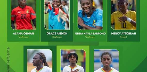 U-20 Womens World Cup: Black Princesses hit by seven-player injury blow ahe